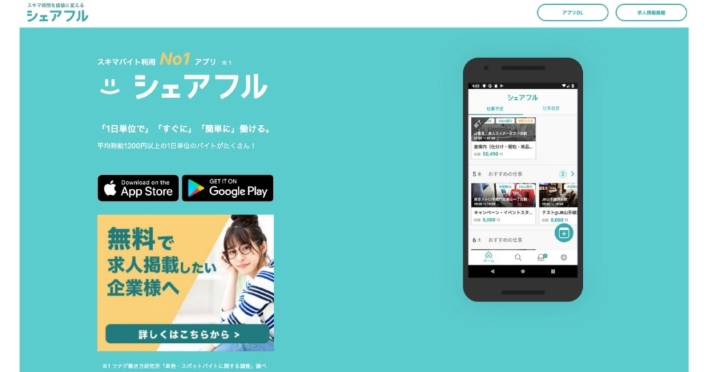 シェアフル